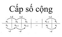 Tổng Quát Và Lỗi Thường Gặp Khi Dùng Công Thức Cấp Số Cộng