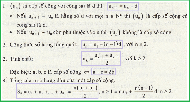 cong thuc cap so cong