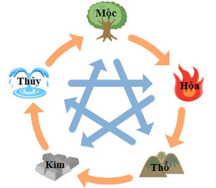 Ý nghĩa biển số xe đuôi 44 có thật sự xấu?