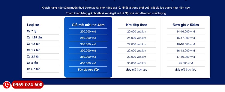 Chuyển nhà bằng taxi tải Hà Nội giá bao nhiêu